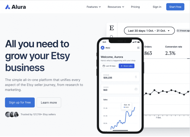 Alura: A Comprehensive Tool for Growing Your Etsy Business